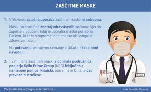 UKOM zaščitne maske